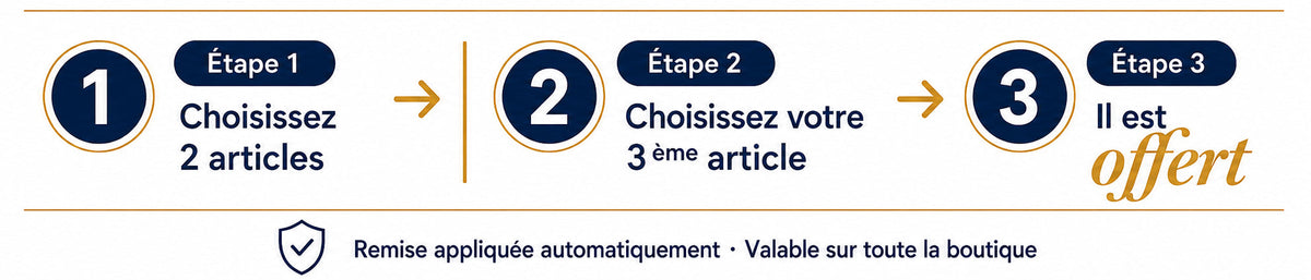 Bannière promotionnelle pour les journées d'été pour la période du 24 juin au 21 juillet 2026.