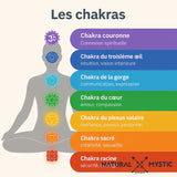 Bracelet HARMONIE 7 Chakras Pierres Naturelles 18cm pierre fine