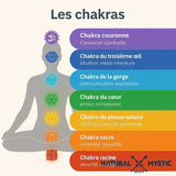 Collier Pendentif Orgone ORIGINES Ammonite pendentif orgonite