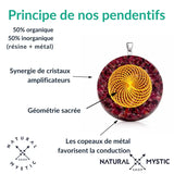 Collier Pendentif Fleur de Vie Orgone | Scalaire Labradorite pendentif orgonite