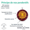 Collier Pendentif Orgone MERKABA Pierre de Soleil pendentif orgonite