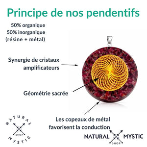 Collier Pendentif Orgone MERKABA Lapis-Lazuli Aigue-Marine pendentif orgonite