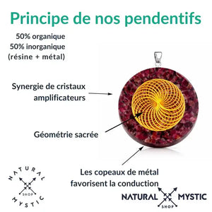 Collier Pendentif Orgone | Scalaire MÉTATRON Oeil de Tigre