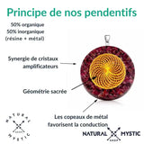 Collier Pendentif Orgone | Scalaire MÉTATRON Oeil de Tigre