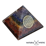 Les Imparfaites à prix minis