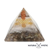 Les Imparfaites à prix minis