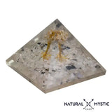 Les Imparfaites à prix minis