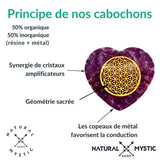 Orgonite de Poche | Cœur Fleur de Vie Grenat Almandin orgonite de poche