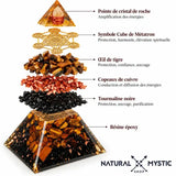 Pyramide Orgone PROTECTION Œil de Tigre Tourmaline Noire pyramide orgonite