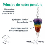 Pendule Orgone de Radiesthésie + Guide 32 Planches pendule orgonite