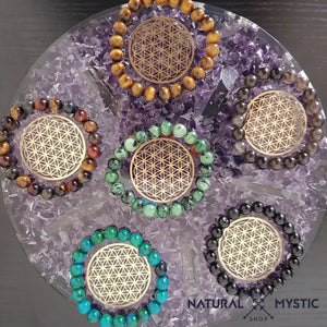 PLATEAU DE RECHARGEMENT ORGONE AMÉTHYSTE pack orgonite