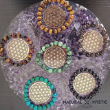 PLATEAU DE RECHARGEMENT ORGONE AMÉTHYSTE pack orgonite