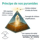 Pyramide Énergie Orgone ÉQUILIBRE Pierre de Lune pyramide orgonite